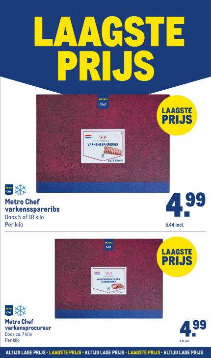 Makro Folder 30.12.2025