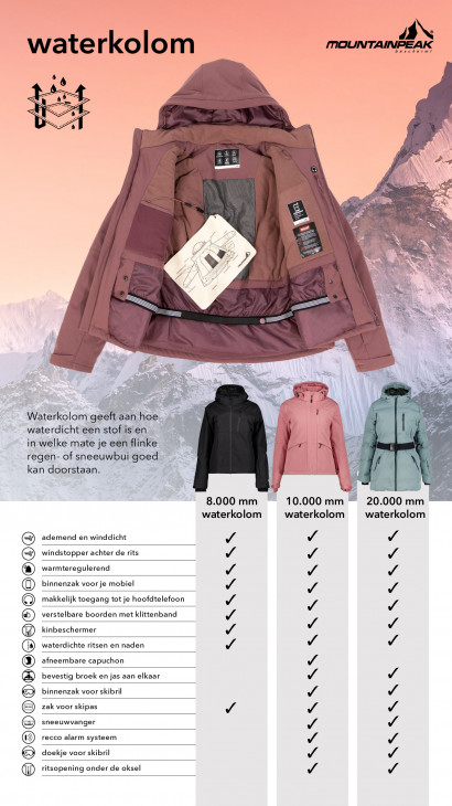 Scapino Folder 22.12.2025