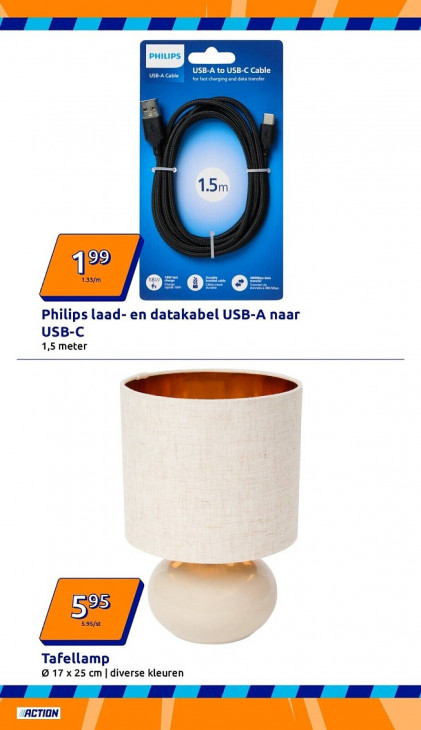 Action Folder 31.12.2025