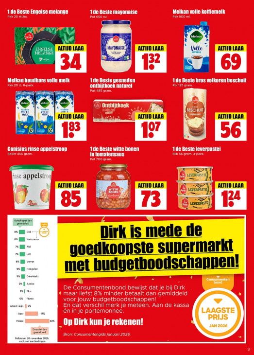 Dirk Folder 07.01.2026