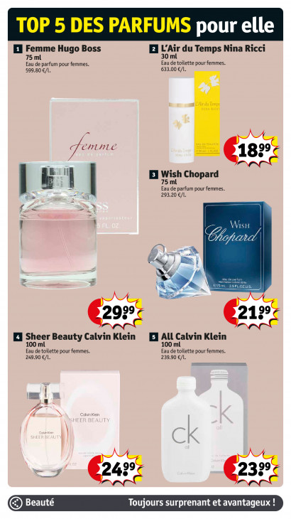 Kruidvat Dépliant 13.01.2026