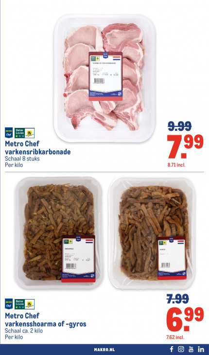 Makro Folder 14.01.2026