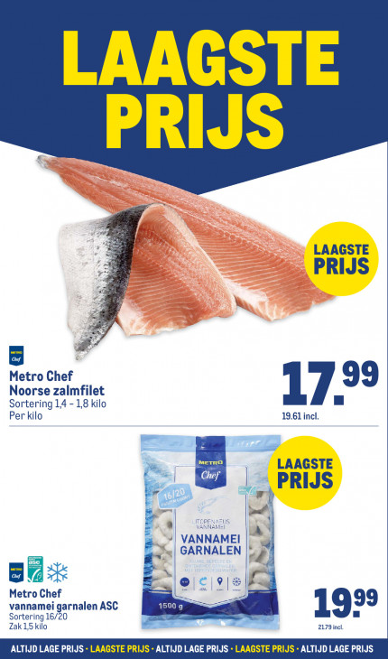 Makro Folder 14.01.2026