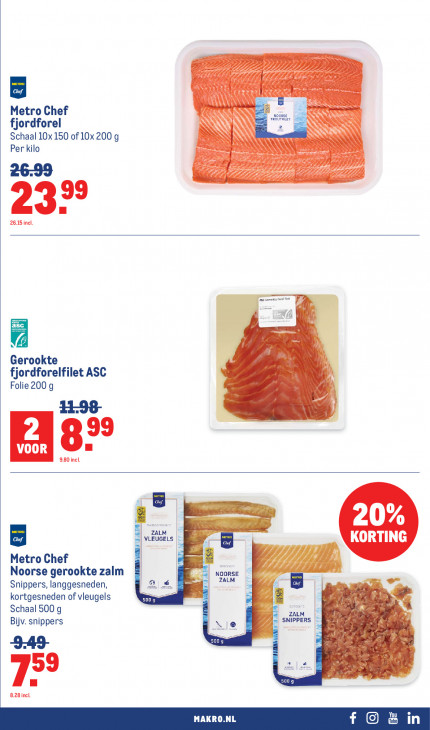 Makro Folder 14.01.2026