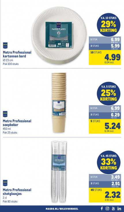 Makro Folder 14.01.2026