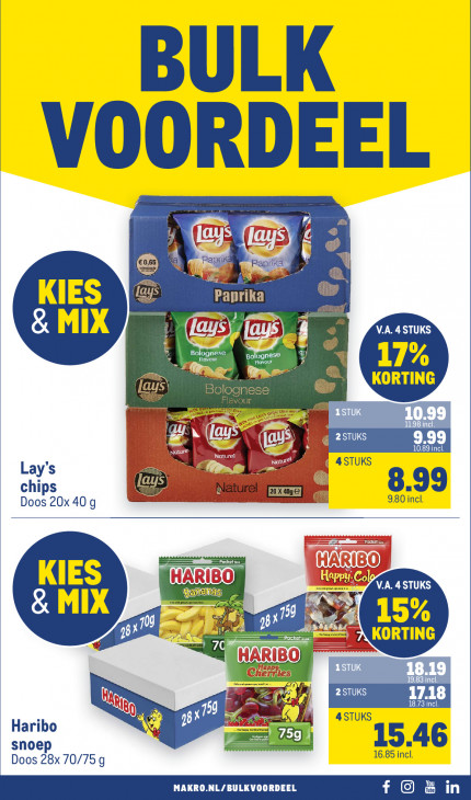 Makro Folder 14.01.2026