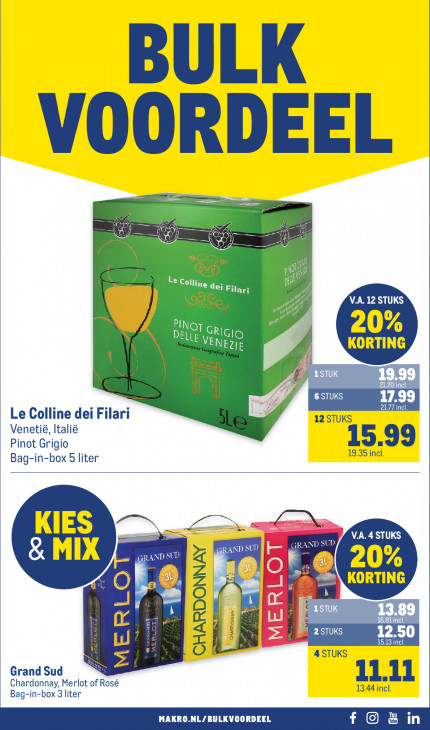 Makro Folder 14.01.2026