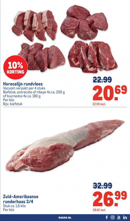 Makro Folder 14.01.2026