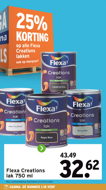 Gamma Folder 12.01.2026