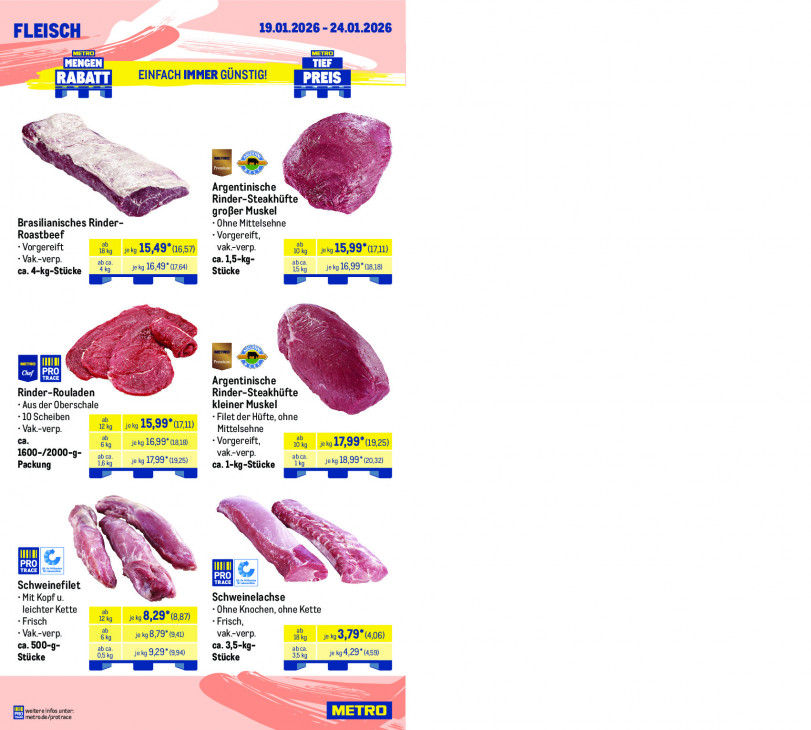 Metro - woche-4-ab-19-01-2026-bis-24-01-2026-seite-2-jdjbe