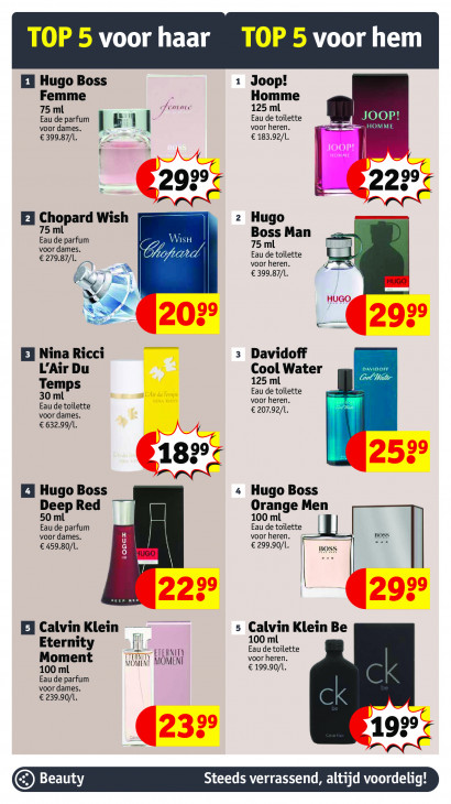 Kruidvat Folder 19.01.2026