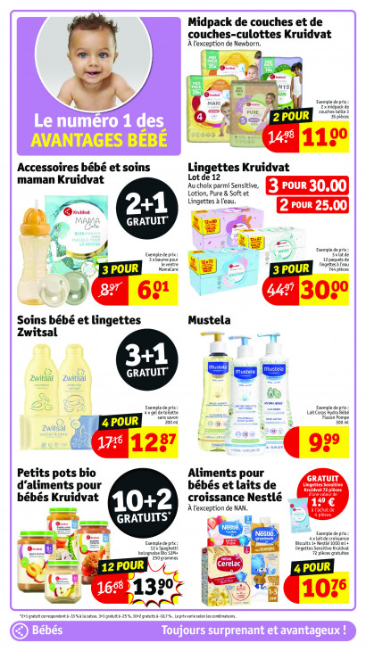 Kruidvat Dépliant 19.01.2026