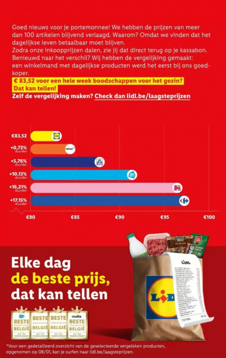 Lidl Folder 28.01.2026