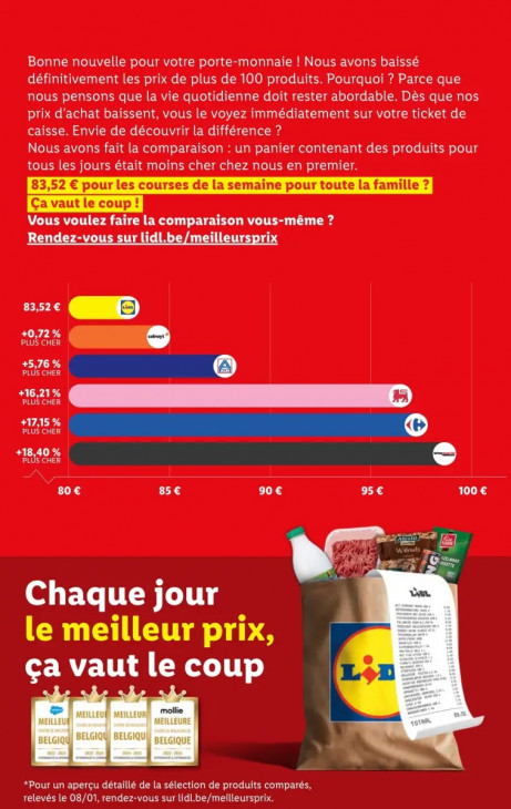 Lidl Dépliant 28.01.2026