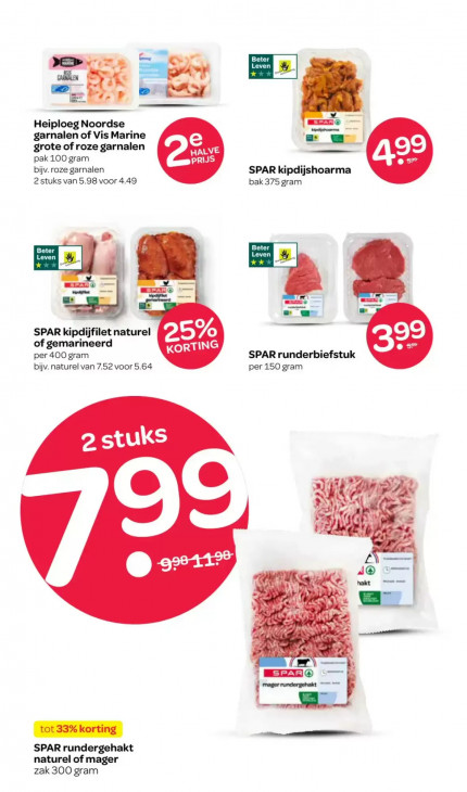 Spar Folder 29.01.2026