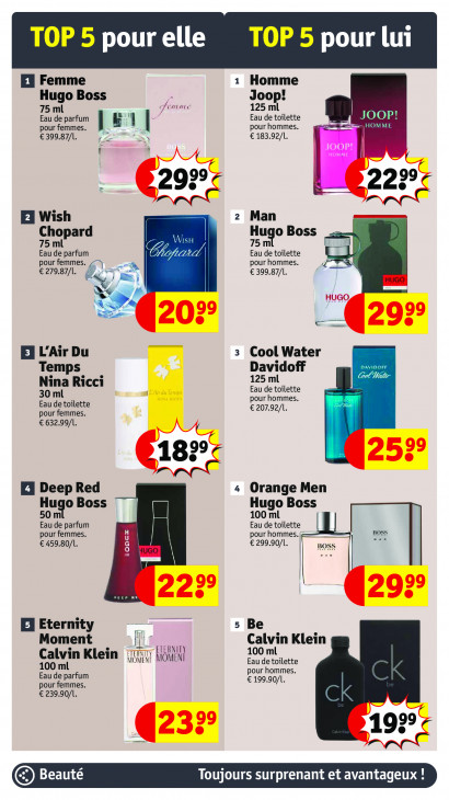 Kruidvat Dépliant 27.01.2026