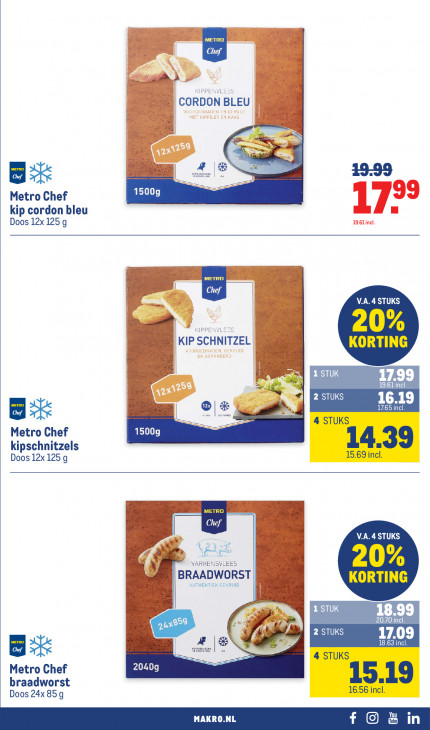 Makro Folder 28.01.2026