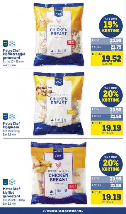 Makro Folder 28.01.2026