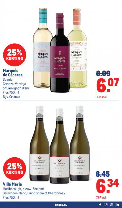 Makro Folder 28.01.2026