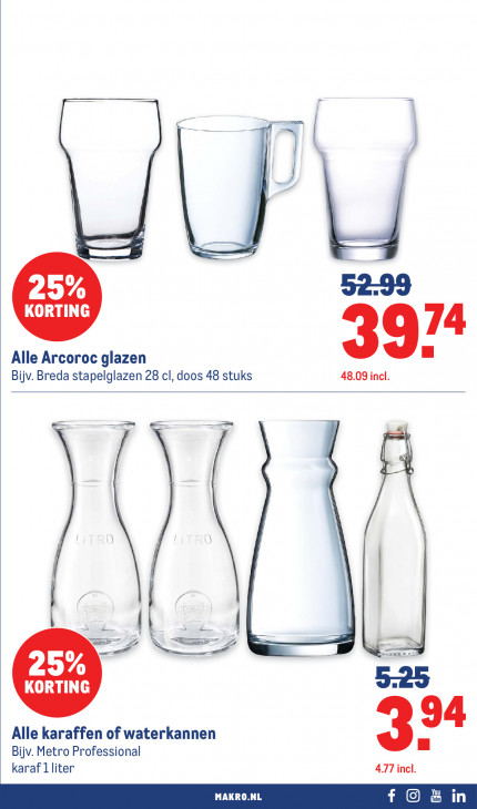 Makro Folder 28.01.2026