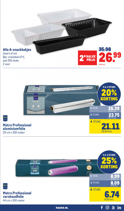 Makro Folder 28.01.2026