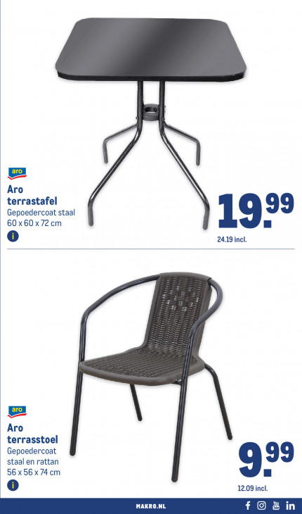 Makro Folder 28.01.2026