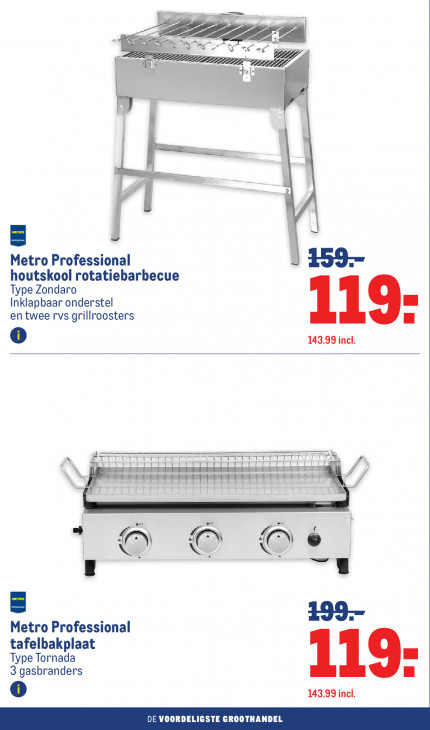 Makro Folder 28.01.2026