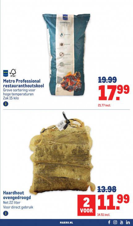 Makro Folder 28.01.2026