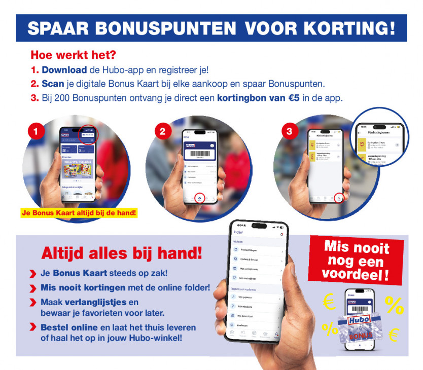 Hubo Folder 28.01.2026