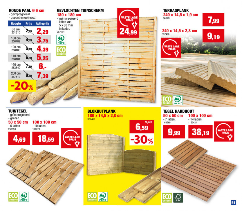 Hubo Folder 28.01.2026