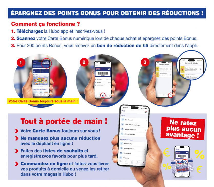 Hubo Dépliant 28.01.2026