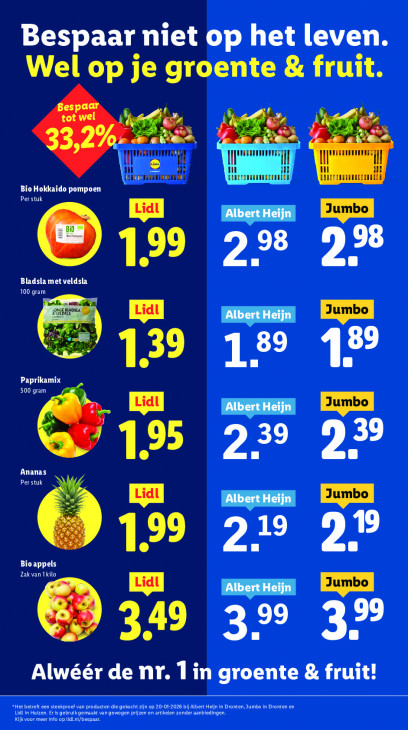 Lidl Folder 02.02.2026