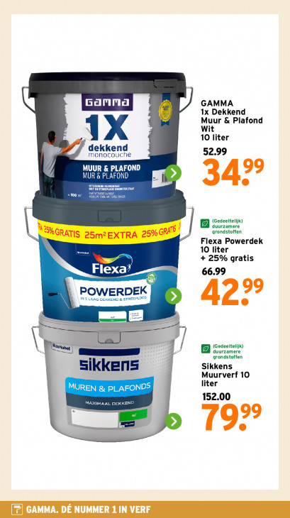 Gamma Folder 02.02.2026