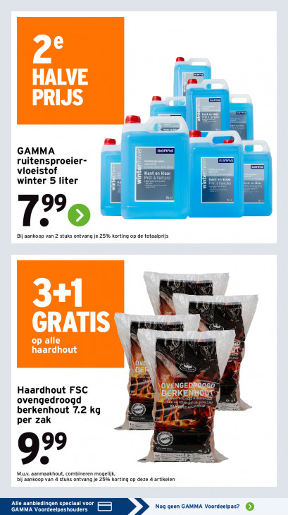 Gamma Folder 02.02.2026