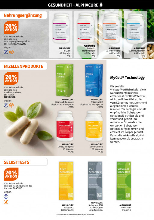 Müller Angebote ab 02.02.26 bis 07.02.26