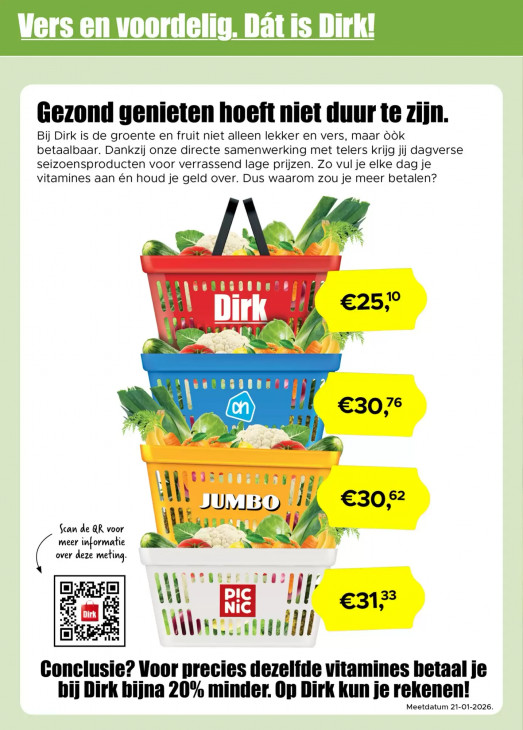 Dirk Folder 06.02.2026