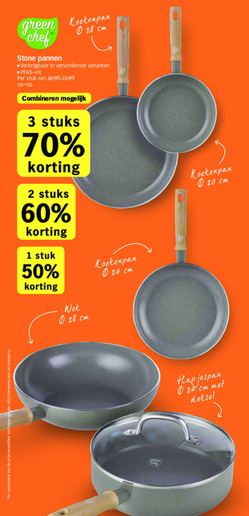 Albert Heijn Folder 09.02.2026