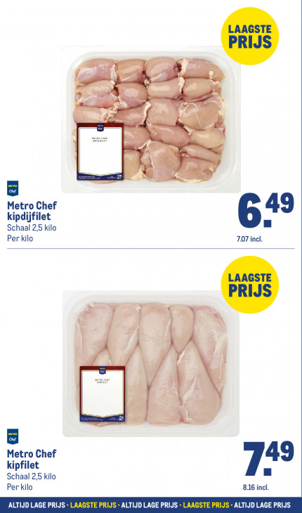 Makro Folder 11.02.2026