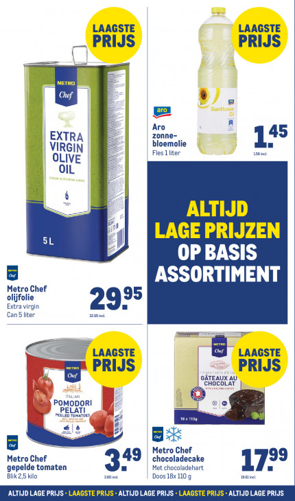 Makro Folder 11.02.2026