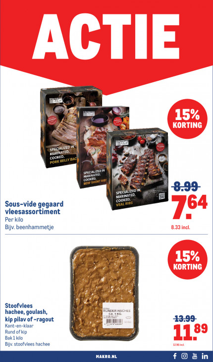 Makro Folder 11.02.2026