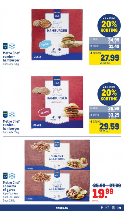 Makro Folder 11.02.2026