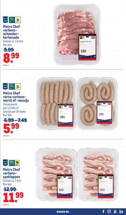 Makro Folder 11.02.2026