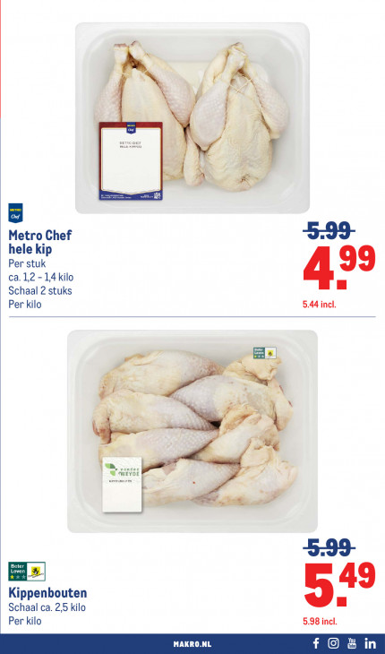 Makro Folder 11.02.2026