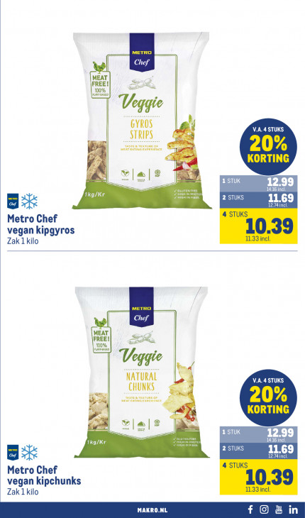 Makro Folder 11.02.2026