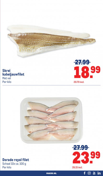 Makro Folder 11.02.2026