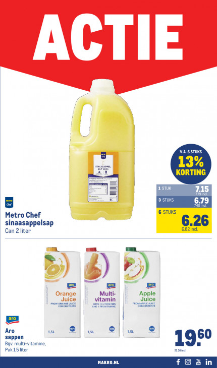 Makro Folder 11.02.2026