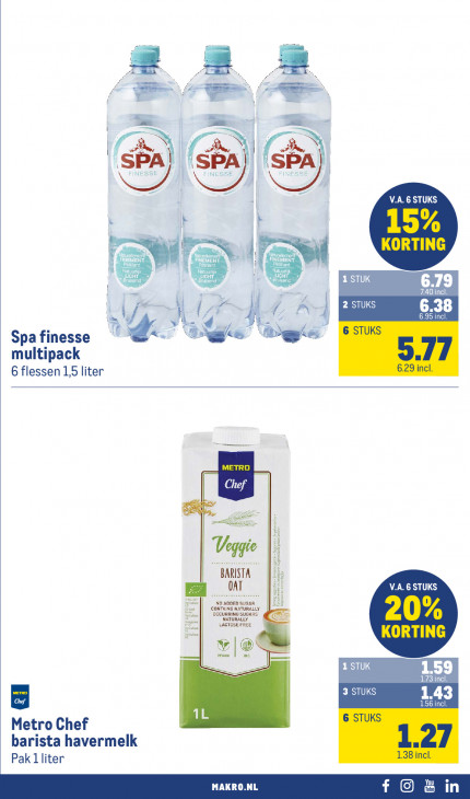 Makro Folder 11.02.2026