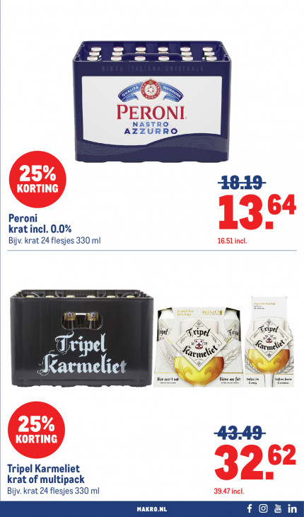 Makro Folder 11.02.2026