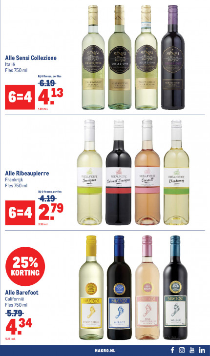 Makro Folder 11.02.2026