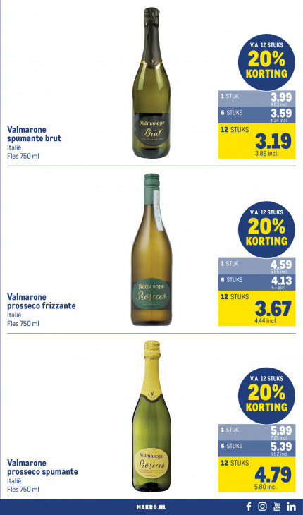 Makro Folder 11.02.2026